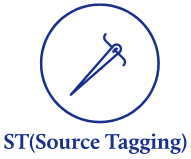 Source Tagging